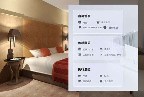 智能酒店客房控制系統、酒店智能管理系統、酒店客房控制系統