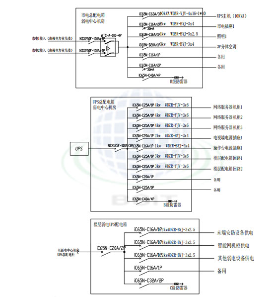 弱電UPS配電系統1.jpg