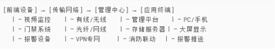 微信圖片_20250904104514_361_32